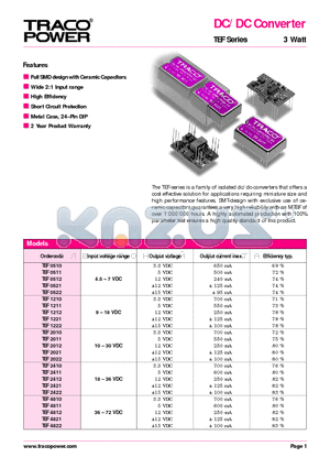 TEF0511 datasheet - DC/DC Converter