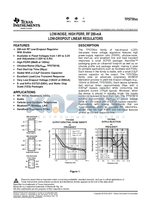 TPS730XX datasheet - LOW-NOISE, HIGH PSRR, RF 200-mA LOW-DROPOUT LINEAR REGULATORS