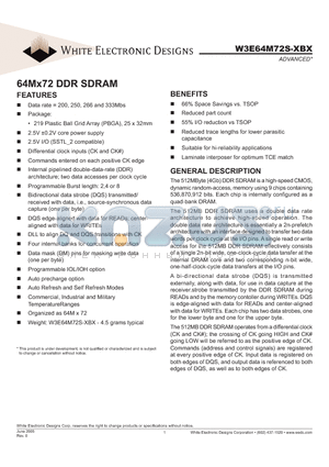 W3E64M72S-200ESM datasheet - 64Mx72 DDR SDRAM