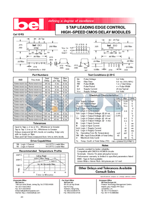 S450-0200-02 datasheet - 5 TAP LEADING EDGE CONTROL HIGH -SPEED CMOS DELAY MODULES