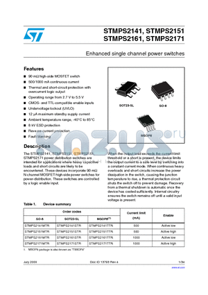 STMPS2161MTR datasheet - Enhanced single channel power switches