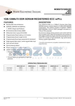 W3EG72126MS133AJD3MG datasheet - 1GB-128Mx72 DDR SDRAM REGISTERED ECC w/PLL