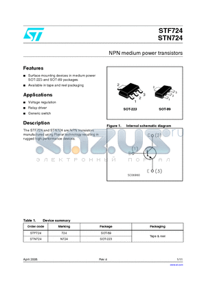 STN724 datasheet - NPN medium power transistors