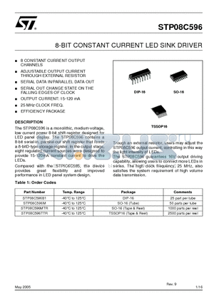 STP08C596TTR datasheet - 8-BIT CONSTANT CURRENT LED SINK DRIVER