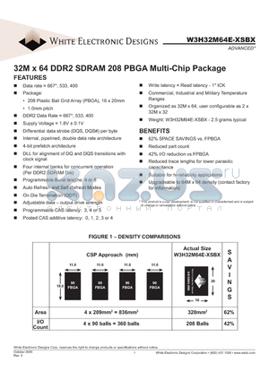 W3H32M64E-400ESC datasheet - 32M x 64 DDR2 SDRAM 208 PBGA Multi-Chip Package