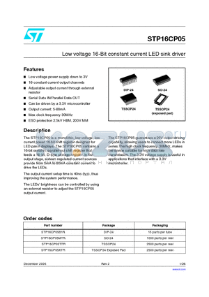 STP16CP05 datasheet - Low voltage 16-Bit constant current LED sink driver