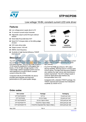 STP16CP596TTR datasheet - Low voltage 16-Bit, constant current LED sink driver