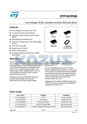 STP16CP596_06 datasheet - Low voltage 16-Bit, constant current LED sink driver
