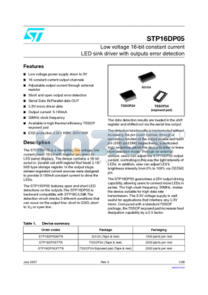 STP16DP05XTTR datasheet - Low voltage 16-bit constant current LED sink driver with outputs error detection