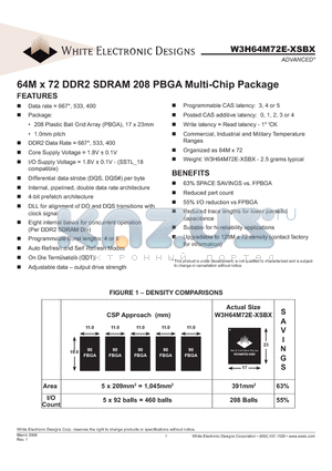 W3H64M72E-667ESI datasheet - 64M x 72 DDR2 SDRAM 208 PBGA Multi-Chip Package