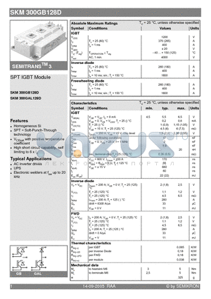 SKM300GAL128D datasheet - SPT IGBT Module