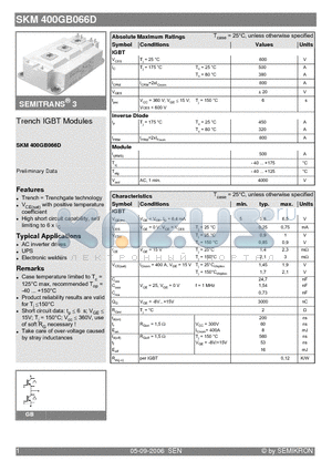 SKM400GB066D_06 datasheet - Trench IGBT Modules