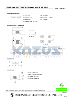 W4F431-RC-10 datasheet - WIREWOUND TYPE COMMON MODE FILTER