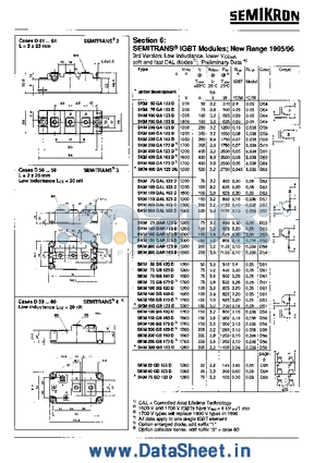 SKM75GD123D datasheet - SEMITRANS IGBT Modules New Range