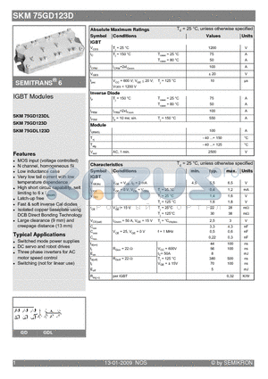 SKM75GD123D_09 datasheet - IGBT Modules