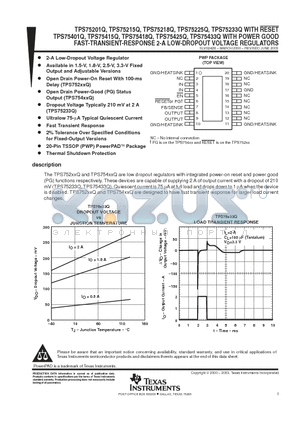 TPS75218QPWPR datasheet - FAST-TRANSIENT-RESPONSE 2-A LOW-DROPOUT VOLTAGE REGULATORS