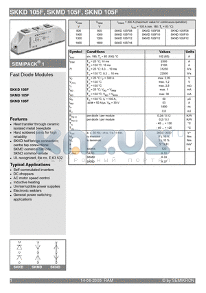 SKND105F datasheet - Fast Diode Modules