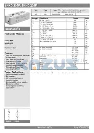 SKND205F datasheet - Fast Diode Modules