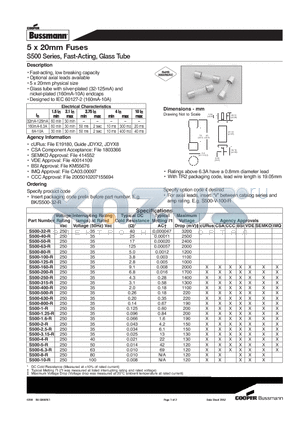 S500-3.15-R datasheet - 5 x 20mm Fuses