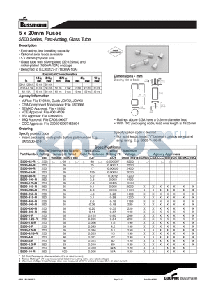S500-315-R datasheet - 5 x 20mm Fuses