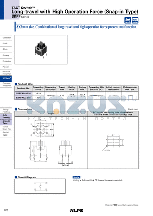 SKPFACA010 datasheet - Long-travel with High Operation Force (Snap-in Type)