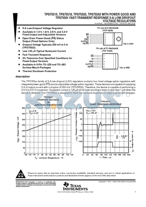 TPS75518 datasheet - FAST-TRANSIENT RESPONSE 5-A LOW-DROPOUT VOLTAGE REGULATORS