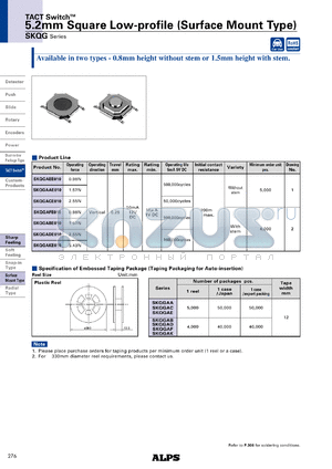 SKQGACE010 datasheet - 5.2mm Square Low-profile (Surface Mount Type)