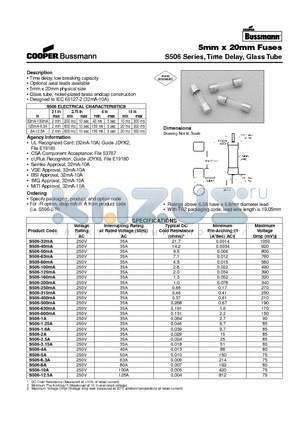 S506-250MA datasheet - 5mm x 20mm Fuses