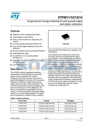 STPM11ATR datasheet - Single phase energy metering IC with pulsed output and digital calibration