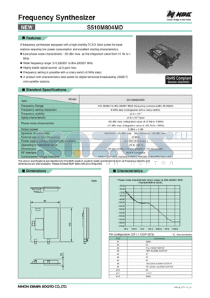 S510M804MD datasheet - Frequency Synthesizer