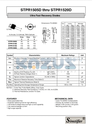 STPR1505D datasheet - Ultra Fast Recovery Diodes
