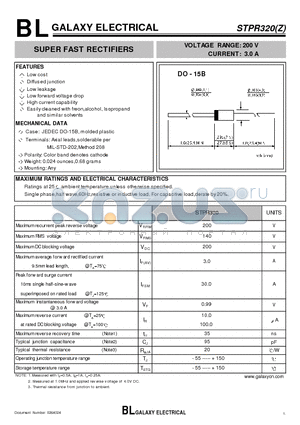 STPR320 datasheet - SUPER FAST RECTIFIERS