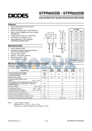 STPR815DB datasheet - 8.0A SUPER-FAST GLASS PASSIVATED RECTIFIER