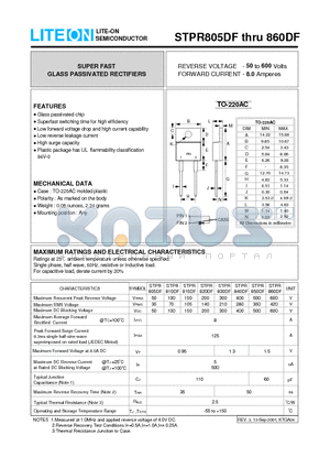 STPR820DF datasheet - SUPER FAST GLASS PASSIVATED RECTIFIERS