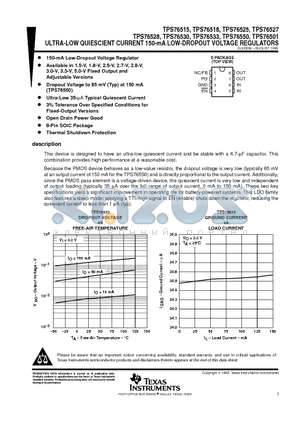 TPS76515 datasheet - ULTRA-LOW QUIESCIENT CURRENT 150-mA LOW-DROPOUT VOLTAGE REGULATORS