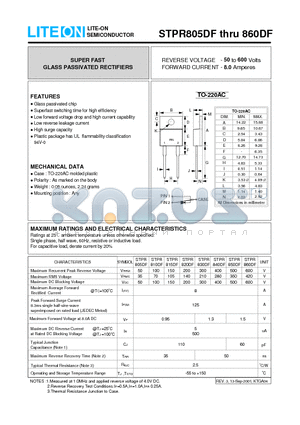 STPR860DF datasheet - SUPER FAST GLASS PASSIVATED RECTIFIERS