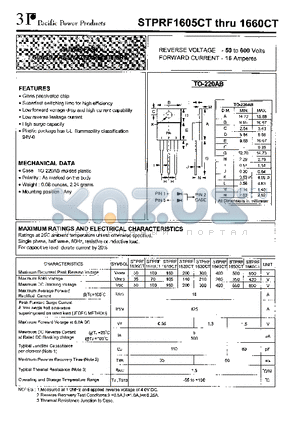 STPRF1605CT datasheet - SUPER FAST GLASS PASSIVATED RECTIFIERS