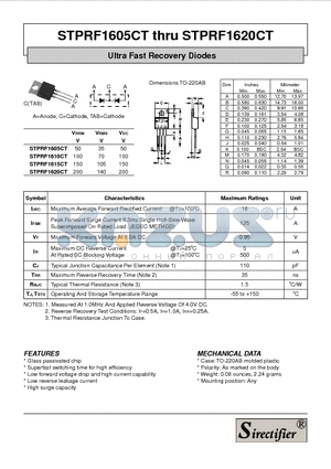 STPRF1610CT datasheet - Ultra Fast Recovery Diodes