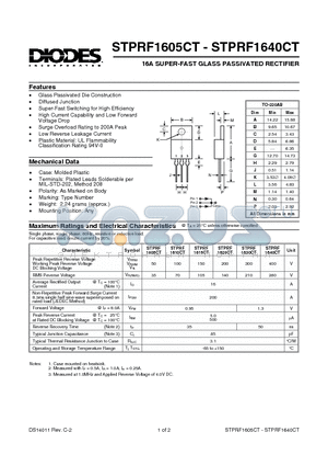 STPRF1615CT datasheet - 16A SUPER-FAST GLASS PASSIVATED RECTIFIER