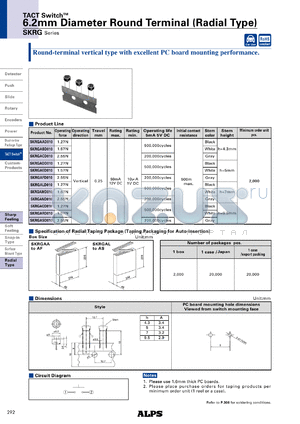 SKRG datasheet - 6.2mm Diameter Round Terminal (Radial Type)