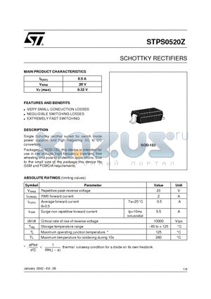 STPS0520Z datasheet - SCHOTTKY RECTIFIERS