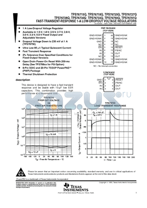 TPS76715QD datasheet - FAST-TRANSIENT-RESPONSE 1-A LOW-DROPOUT VOLTAGE REGULATORS
