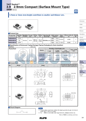 SKRKAHE010 datasheet - 3.92.9mm Compact (Surface Mount Type)