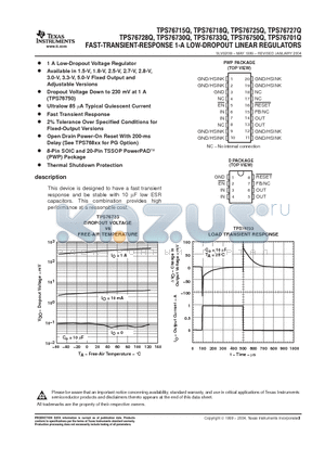 TPS76715QDR datasheet - FAST-TRANSIENT-RESPONSE 1-A LOW-DROPOUT LINEAR REGULATORS