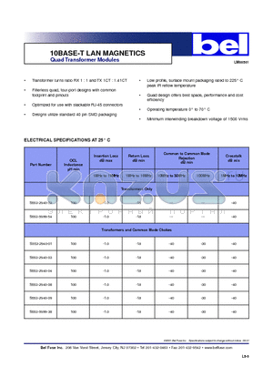 S553-2940-01 datasheet - 10BASE-T LAN MAGNETICS