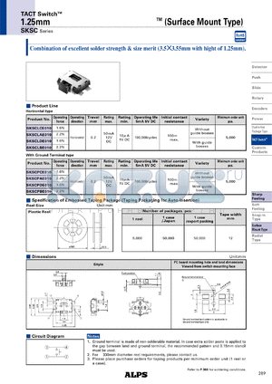 SKSC datasheet - 1.25mm Height Low-profile SidepushTM (Surface Mount Type)