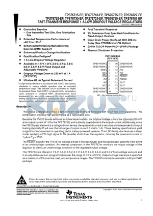 TPS76725QPWPREP datasheet - FAST-TRANSIENT-RESPONSE 1-A LOW-DROPOUT VOLTAGE REGULATORS