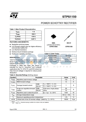 STPS1150RL datasheet - POWER SCHOTTKY RECTIFIER