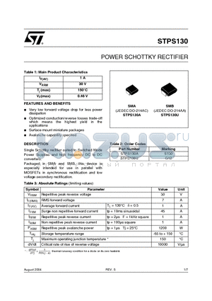 STPS130U datasheet - POWER SCHOTTKY RECTIFIER