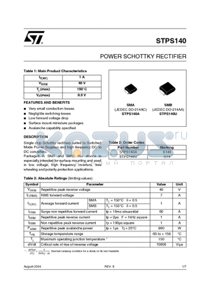 STPS140 datasheet - POWER SCHOTTKY RECTIFIER